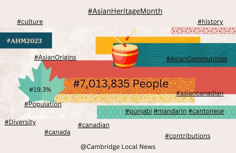 May is Asian Heritage Month - Cambridge Local News